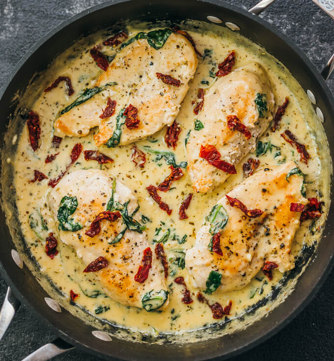 Tuscan Chicken With Sun-dried Tomatoes and Creamy Garlic Sauce