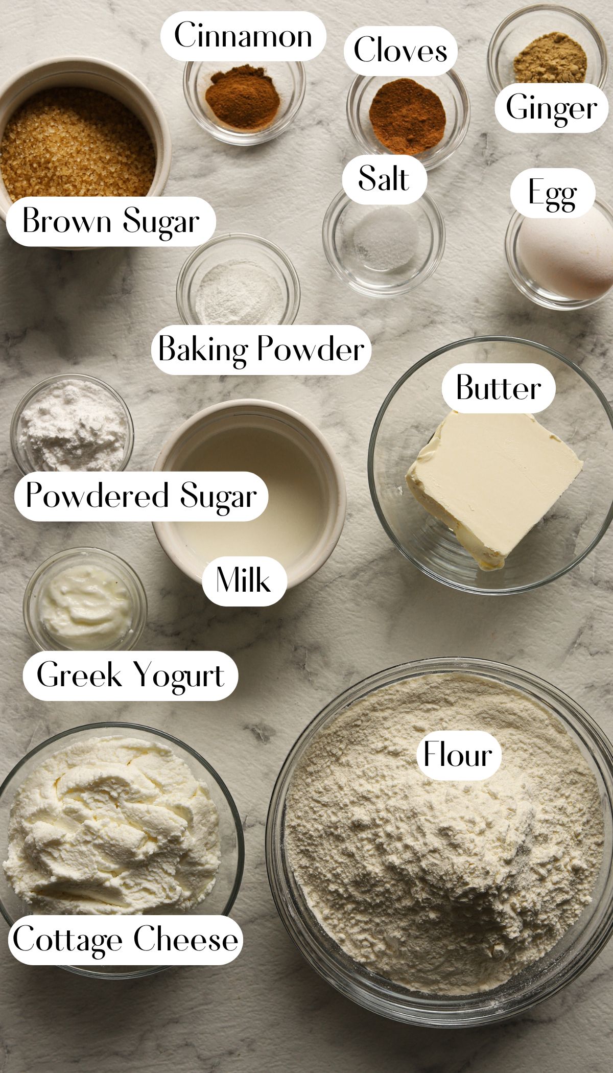 Healthy Gingerbread Cottage Cheese Scones