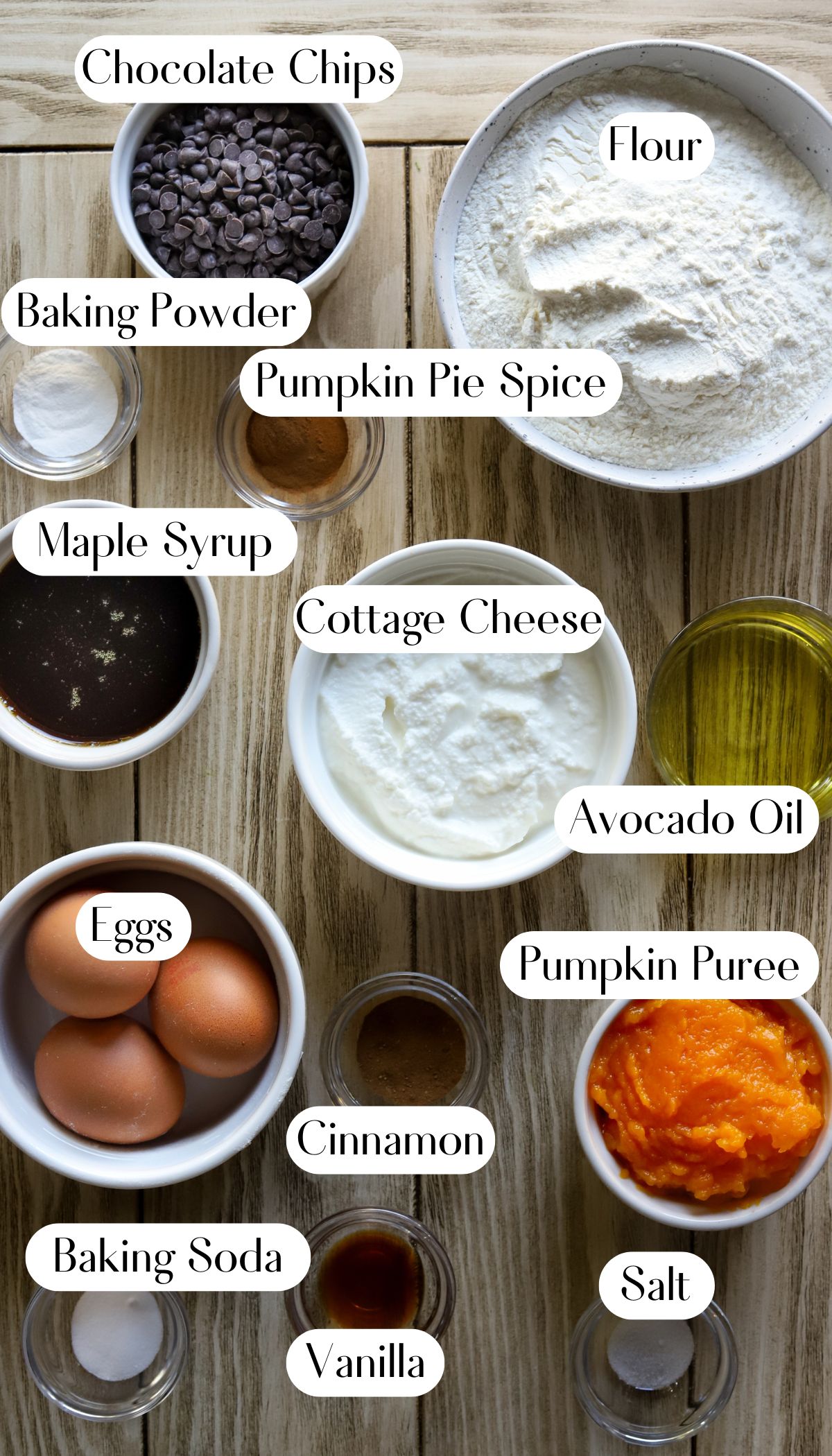 Delectable Cottage Cheese Pumpkin Muffins