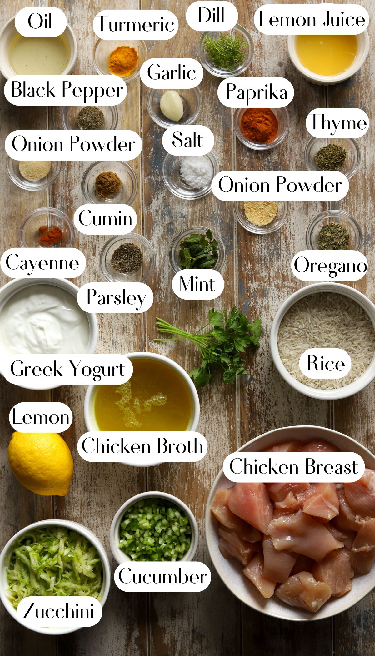 Yummy Chicken Tzatziki and Rice Ingredients