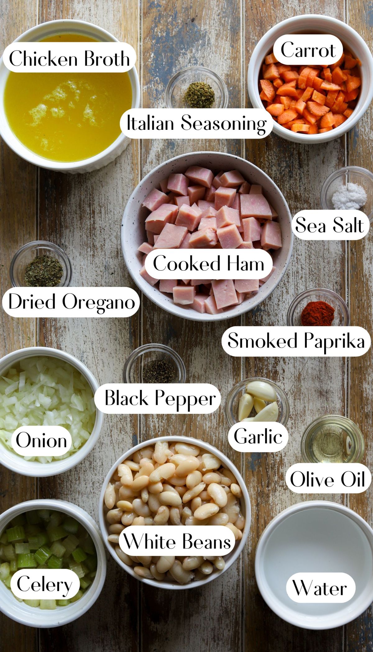 Tasty Ham and Bean Soup Ingredients