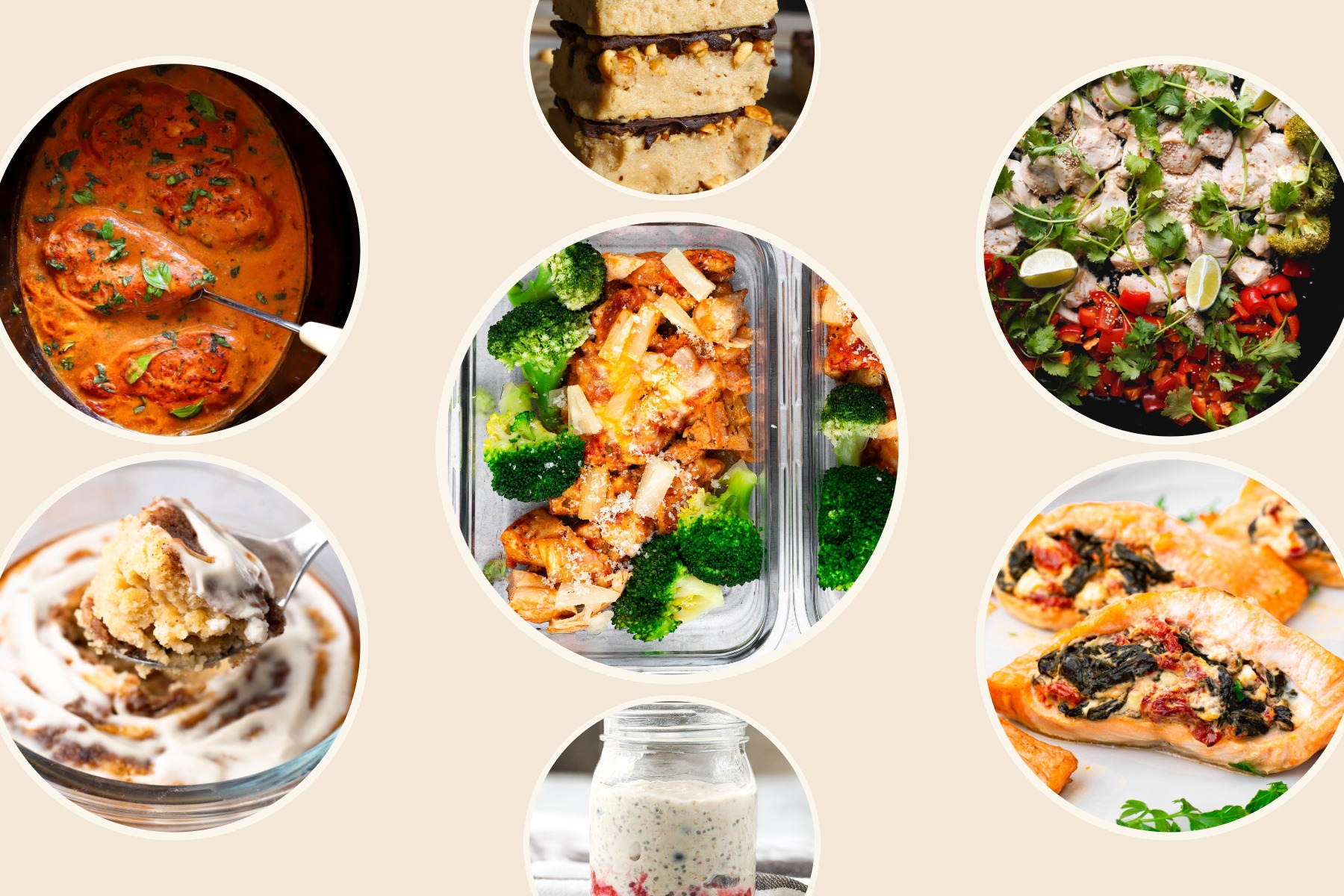 7 Day High Protein Meal Plan for One, 1,300, 1,600 and 1,900 calories